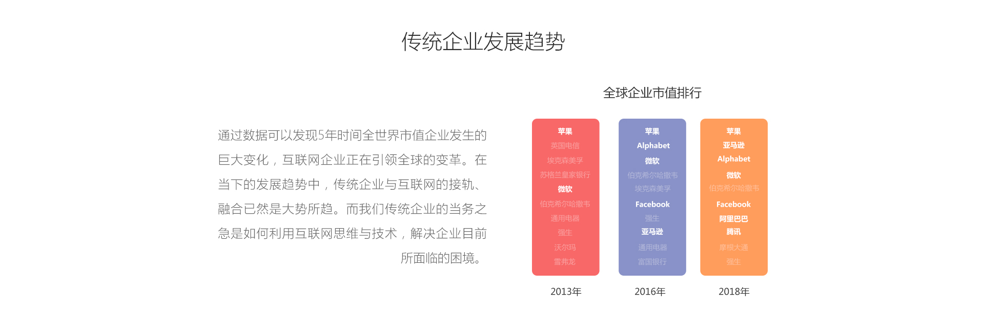 7_傳統模式_02.jpg